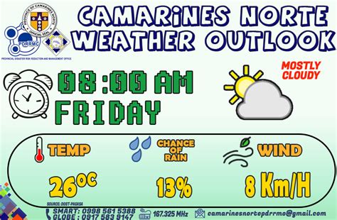 pagasa weather forecast albay|SOUTHERN LUZON PAGASA REGIONAL SERViCES DIVISION .